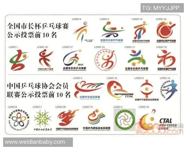 乒乓球技术排行榜揭晓杭州乒乓球队荣登第七名引发热议